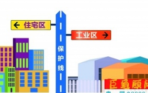東莞嚴(yán)令：擅自“工改居”、“工改商” ，土地使用權(quán)將被無償收回！