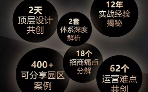 倒計(jì)時(shí)！11月16日，廣州，產(chǎn)業(yè)園區(qū)實(shí)操秘笈等你來拿！