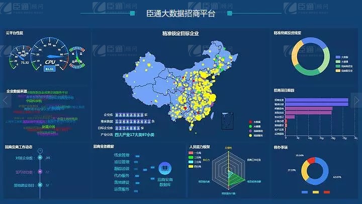 共享共創(chuàng)，破局招商！第19期園區(qū)董事匯圓滿落幕！