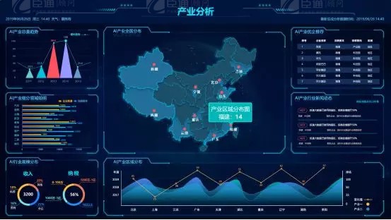 共享共創(chuàng)，破局招商！第19期園區(qū)董事匯圓滿落幕！